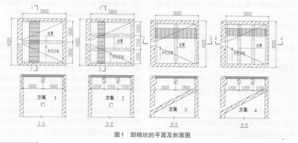 重荷載鋼格板設計焊接要求